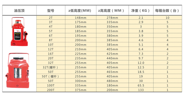 油压千斤顶参数.jpg