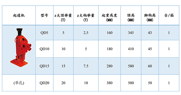 齿条千斤顶参数.jpg
