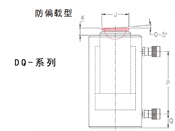 大吨位双作用液压千斤顶结构2.jpg