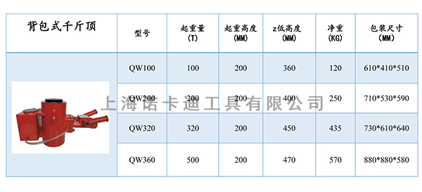 背包式千斤顶参数水.jpg