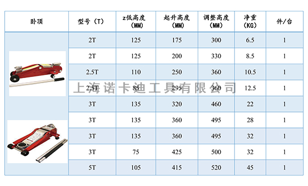卧式千斤顶参数.jpg