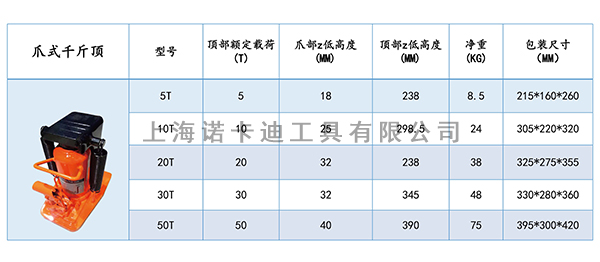 爪式千斤顶参数.jpg