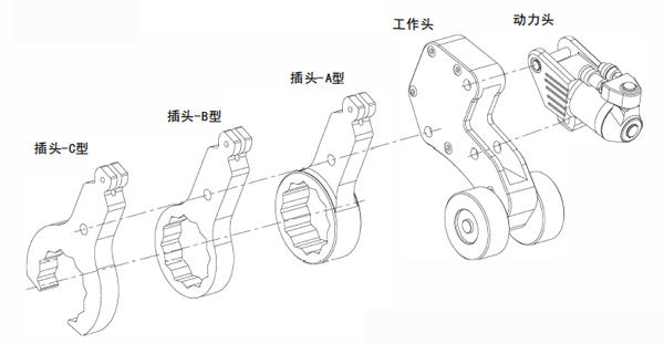 CLCD-拨叉型轮式扭矩扳手结构.jpg