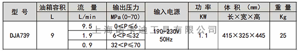 DJA739扳手泵参数.jpg
