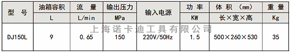 DJ150L拉伸泵参数.jpg