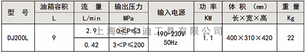 DJ200L拉伸泵参数.jpg