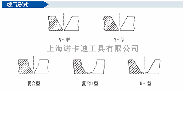 外卡式切割坡口机坡口形式.jpg