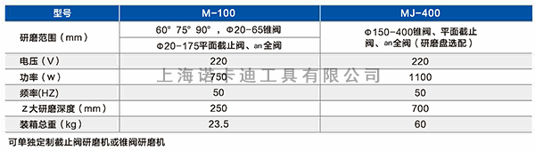 阀门研磨机的技术参数.jpg 阀门研磨机的技术参数.jpg